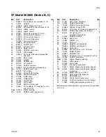 Preview for 39 page of Graco Magnum ProX7 Repair And Parts Manual