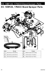 Preview for 40 page of Graco Magnum True Airless X5 Owner'S Manual