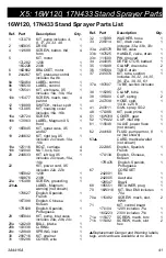 Preview for 41 page of Graco Magnum True Airless X5 Owner'S Manual