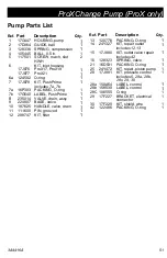 Preview for 51 page of Graco Magnum True Airless X5 Owner'S Manual