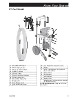 Preview for 9 page of Graco Magnum X5 Owner'S Manual