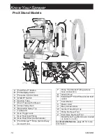 Preview for 10 page of Graco Magnum X5 Owner'S Manual