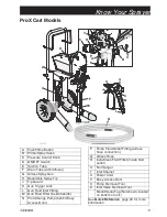 Preview for 11 page of Graco Magnum X5 Owner'S Manual