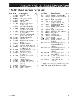 Preview for 43 page of Graco Magnum X5 Owner'S Manual