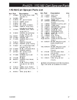 Preview for 47 page of Graco Magnum X5 Owner'S Manual