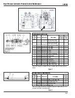 Предварительный просмотр 2 страницы Graco Manzel HP-50 Service Maintenance Manual