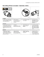 Preview for 12 page of Graco Mark X 240 Volt Instructions Manual