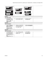 Preview for 25 page of Graco Mark X 240 Volt Instructions Manual