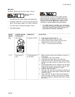 Preview for 31 page of Graco Mark X 240 Volt Instructions Manual