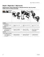 Preview for 42 page of Graco Mark X 240 Volt Instructions Manual