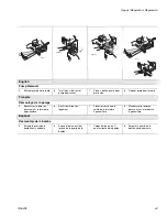 Preview for 43 page of Graco Mark X 240 Volt Instructions Manual