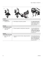 Preview for 44 page of Graco Mark X 240 Volt Instructions Manual