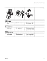 Preview for 47 page of Graco Mark X 240 Volt Instructions Manual