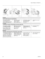 Preview for 50 page of Graco Mark X 240 Volt Instructions Manual