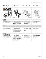 Preview for 52 page of Graco Mark X 240 Volt Instructions Manual