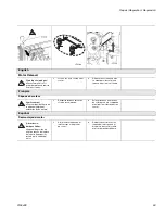 Preview for 53 page of Graco Mark X 240 Volt Instructions Manual