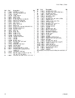 Preview for 78 page of Graco Mark X 240 Volt Instructions Manual