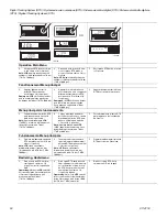 Preview for 24 page of Graco Mark X 249627 Instructions Manual