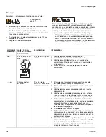 Preview for 36 page of Graco Mark X 249627 Instructions Manual