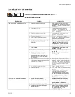 Preview for 39 page of Graco Mark X 249627 Instructions Manual