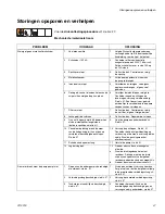 Preview for 47 page of Graco Mark X 249627 Instructions Manual