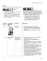 Preview for 48 page of Graco Mark X 249627 Instructions Manual