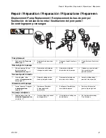 Preview for 51 page of Graco Mark X 249627 Instructions Manual