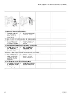 Preview for 58 page of Graco Mark X 249627 Instructions Manual