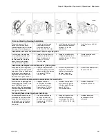 Preview for 59 page of Graco Mark X 249627 Instructions Manual