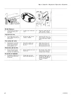 Preview for 62 page of Graco Mark X 249627 Instructions Manual