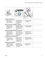 Preview for 67 page of Graco Mark X 249627 Instructions Manual