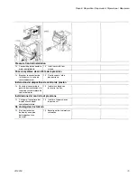 Preview for 73 page of Graco Mark X 249627 Instructions Manual