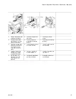 Preview for 79 page of Graco Mark X 249627 Instructions Manual