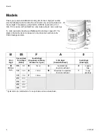 Preview for 6 page of Graco Merkur A Series Instructions - Parts Manual