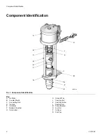 Preview for 8 page of Graco Merkur A Series Instructions - Parts Manual