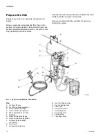 Preview for 10 page of Graco Merkur A Series Instructions - Parts Manual