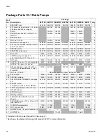 Preview for 26 page of Graco MERKUR ES 24F150 Instructions - Parts Manual