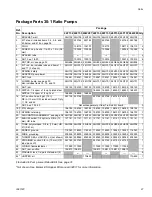 Preview for 27 page of Graco MERKUR ES 24F150 Instructions - Parts Manual