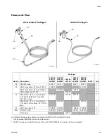 Preview for 29 page of Graco MERKUR ES 24F150 Instructions - Parts Manual