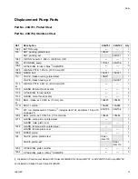 Preview for 31 page of Graco MERKUR ES 24F150 Instructions - Parts Manual