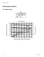 Preview for 42 page of Graco MERKUR ES 24F150 Instructions - Parts Manual