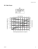 Preview for 43 page of Graco MERKUR ES 24F150 Instructions - Parts Manual