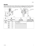 Preview for 7 page of Graco Merkur G15B Series Instructions - Parts Manual