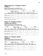 Preview for 9 page of Graco Merkur G15B Series Instructions - Parts Manual