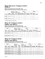 Preview for 11 page of Graco Merkur G15B Series Instructions - Parts Manual