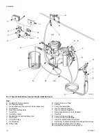 Preview for 14 page of Graco Merkur G15B Series Instructions - Parts Manual