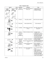 Preview for 29 page of Graco Merkur G15B Series Instructions - Parts Manual