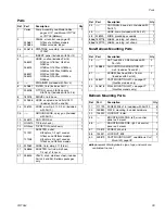 Preview for 33 page of Graco Merkur G15B Series Instructions - Parts Manual