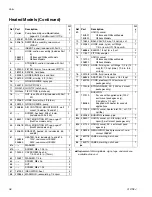 Preview for 36 page of Graco Merkur G15B Series Instructions - Parts Manual