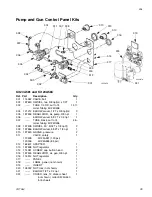 Preview for 39 page of Graco Merkur G15B Series Instructions - Parts Manual